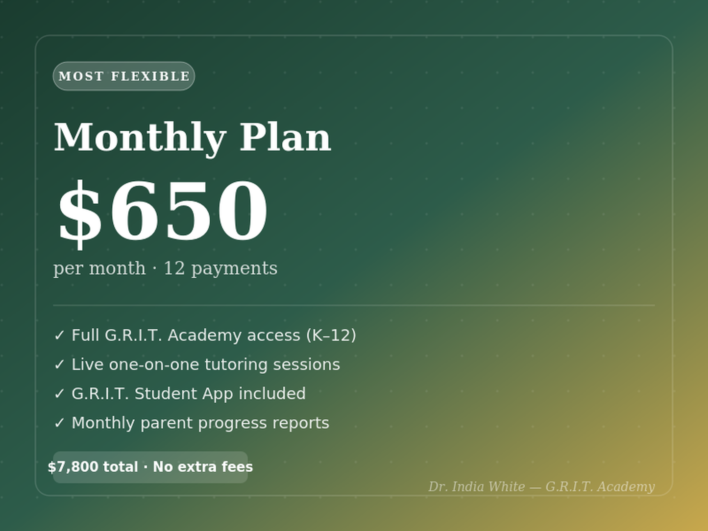 G.R.I.T. Academy — Monthly Enrollment Plan